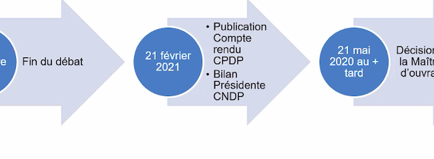 CPDP Bretagne sud : les derniers cahiers d’acteurs sont arrivés jusqu’à 23h58 – partie 2…