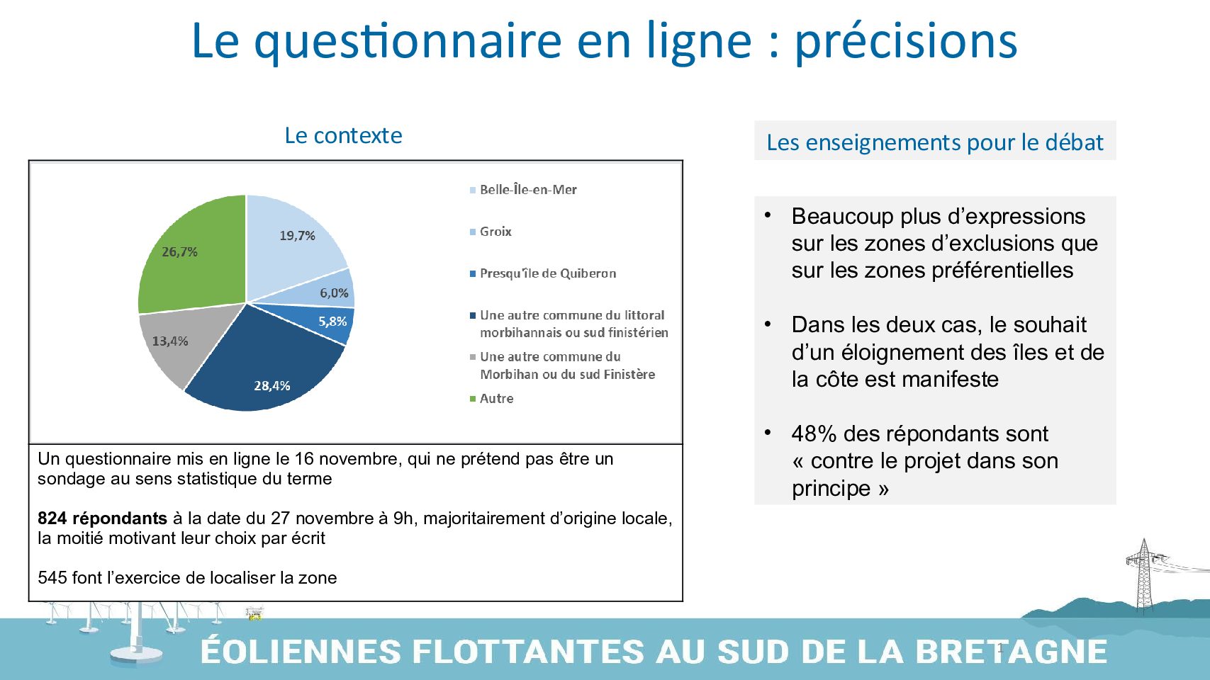 CPDP Bretagne Sud : ITW Laurent Pavard après 3 mois de débat – partie 2