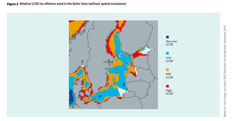 Pologne : Iberdrola a acquis 50% de Sea Wind