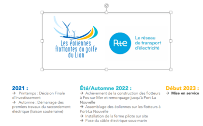 Feu vert et planning pour la mise en service de la ferme pilote éolien flottant à Leucate