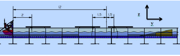 Le projet de renforcement de la digue de Port-Neuf de La Rochelle en test dans le canal à houle de l’ESITC Caen