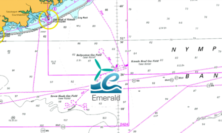 Shell et Simply Blue Energy en JV pour le projet éolien offshore en Irlande