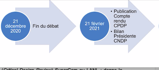 Le rapport de la CPDP Bretagne sud sera remis dimanche à Barbara Pompili, ITW de Laurent Pavard