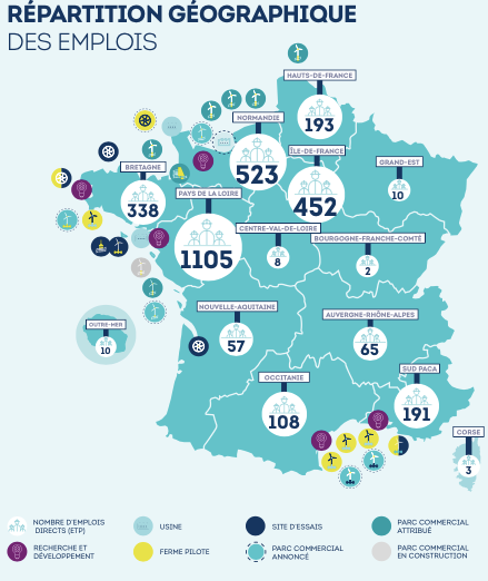 Tribune de collectifs pour promouvoir une filière éolien en mer made in France !