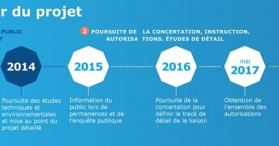 Parc de Saint-Nazaire : Boa OCV obtient un contrat d’installation de DEME Offshore