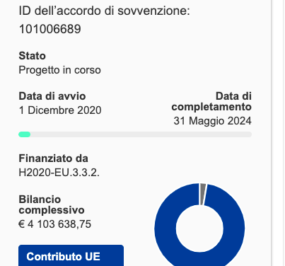 HIPERWIND : un projet européen de recherche de 4 millions d&rsquo;€ pour réduire les coûts de l&rsquo;éolien en mer