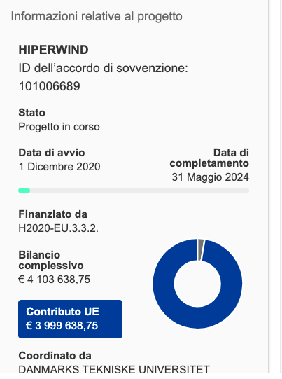 HIPERWIND : un projet européen de recherche de 4 millions d&rsquo;€ pour réduire les coûts de l&rsquo;éolien en mer