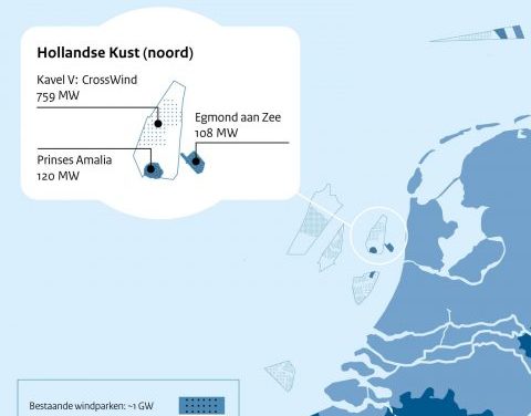 TenneT a pris le contrôle de la plateforme Hollandse Kust Noord