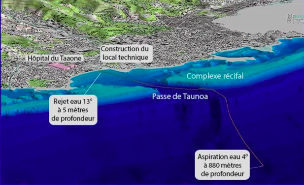 Le plus long SWAC du monde en assemblage à Papeari avant son installation à Taaoné