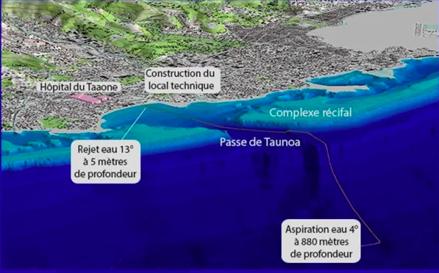 Le plus long SWAC du monde en assemblage à Papeari avant son installation à Taaoné