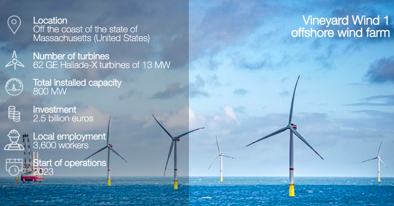 Vineyard Wind a choisi DEME Offshore US pour l’installation des turbines