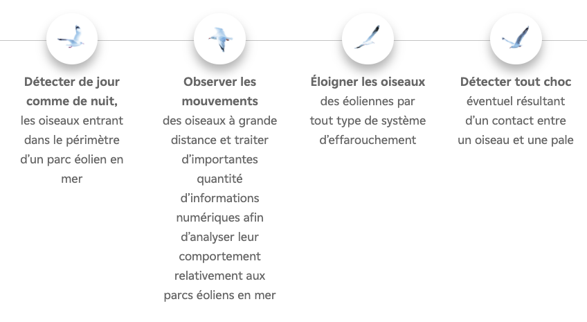 Le dépot des candidatures pour les prix EDF Pulse PACA est ouvert