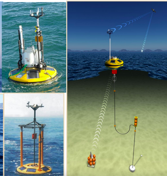 Collecte de données avec la SEAWATCH Wind LiDAR Buoy » de Fugro