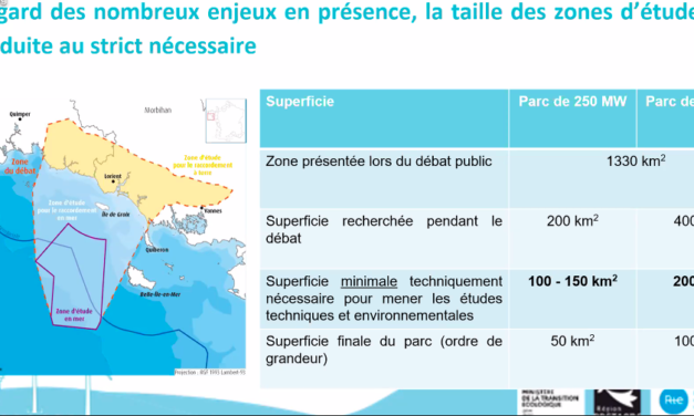 Bretagne Sud, une restitution avec, encore, des interrogations