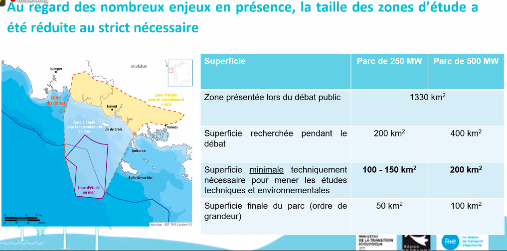 Bretagne Sud, une restitution avec, encore, des interrogations