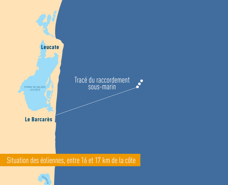Ferme pilote : « Les éoliennes flottantes du Golfe du Lion (EFGL) » au large de Leucate