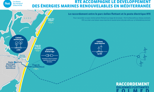 FOWT 2022 : Eolmed et Bourbon signent l’accord pour le hub flottant de la ferme pilote