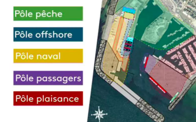 Le port de la Turballe : Innovation et approche intégrée