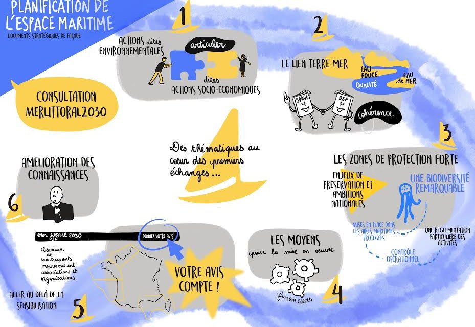 Documents stratégiques de façade. Vous avez jusqu&rsquo;au 20 août pour participer
