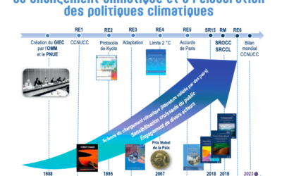 6 ème rapport du Giec et vidéo de la conférence de presse