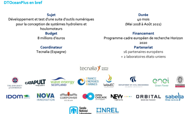 hydrolien et houlomoteur : La suite logicielle open source DTOcean+ bientôt disponible