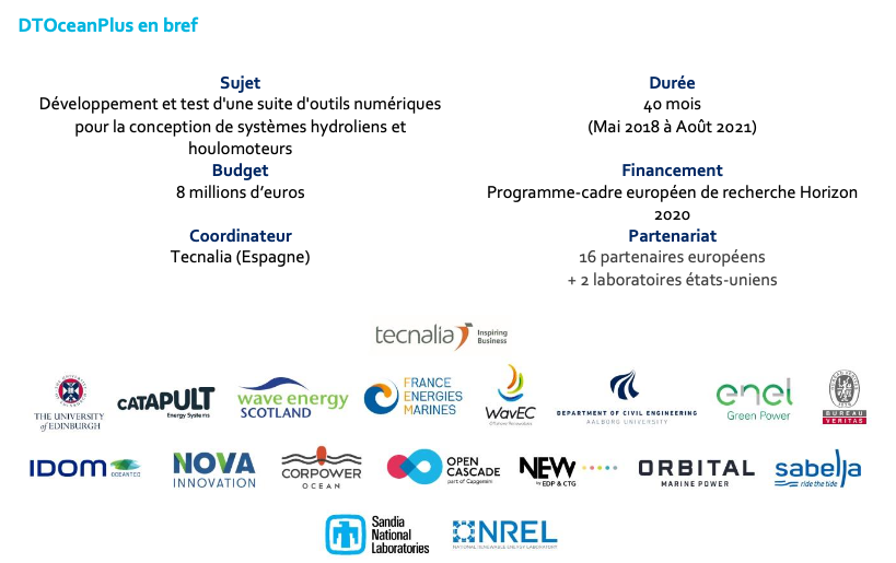 hydrolien et houlomoteur : La suite logicielle open source DTOcean+ bientôt disponible