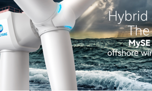 MingYang Smart Energy sort sa 16 MW