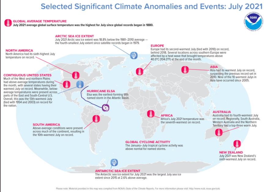 Juillet 2021 – Mois le plus chaud depuis 142 ans