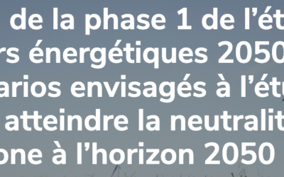 RTE finalise son rapport perspective 2050 pour le 25 octobre