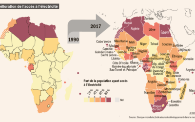 Fatih Birol, DG de l&rsquo;AIE, nommé par le Time en 2021
