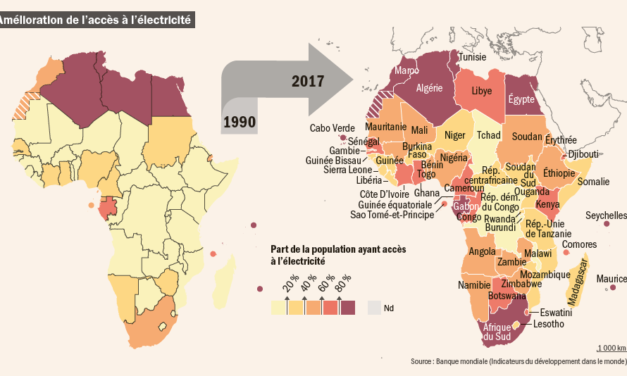 Fatih Birol, DG de l&rsquo;AIE, nommé par le Time en 2021