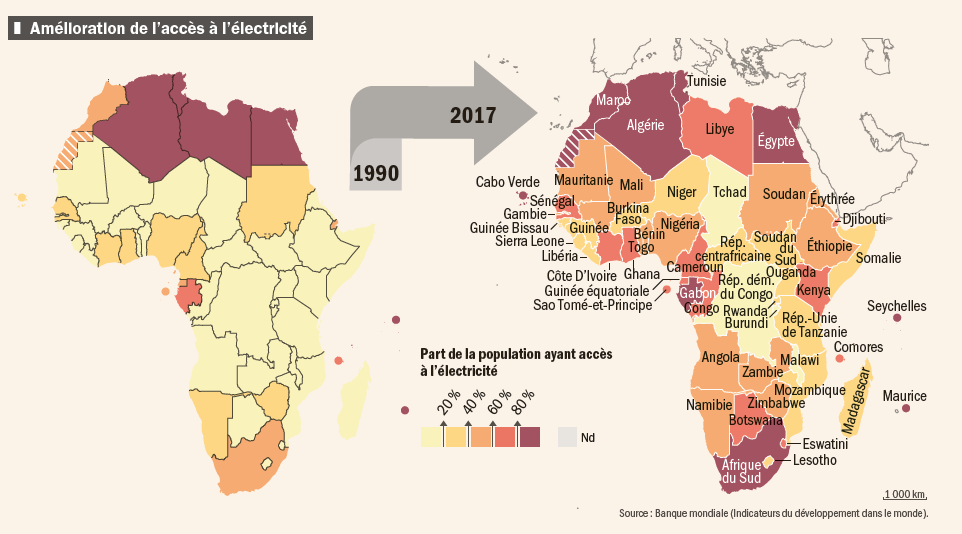 Fatih Birol, DG de l&rsquo;AIE, nommé par le Time en 2021