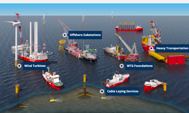 Subsea 7 : Finalisation du rapprochement avec OHT ASA = Seaway 7