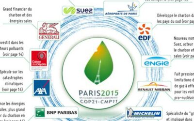 Les compagnies d’O&G interdites de parrainer la COP26