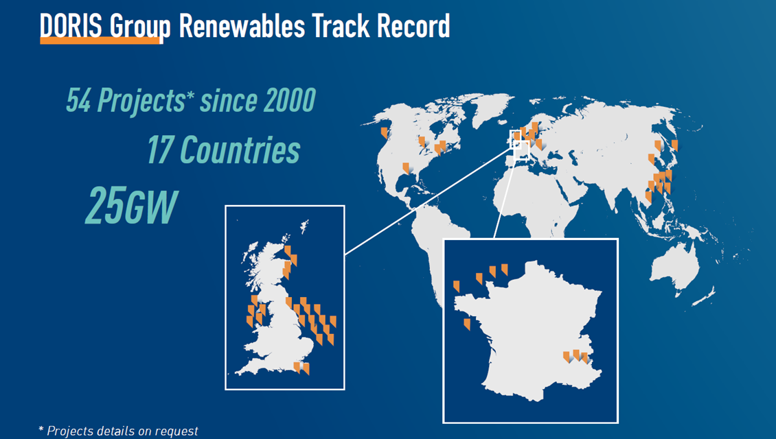 DORIS diversifie son offre dans les renouvelables avec son produit NereWind™