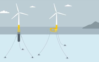 Equinor veut déployer une nouvelle conception de flotteur