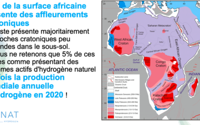 L’entretien de l’automne – 2 : L’hydrogène naturel, l’exploration et l’exploitation