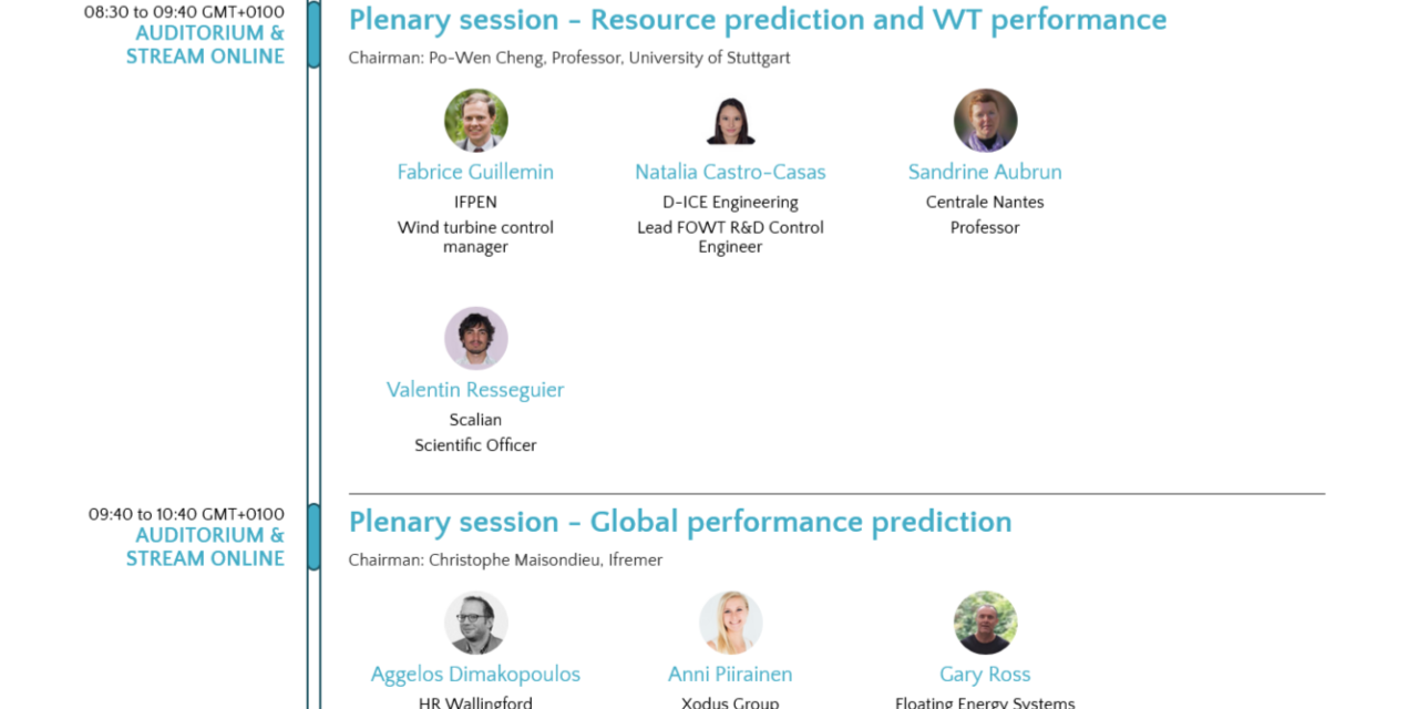 Dernière journée de FOWT 2021 : Les séances plénières « Recherche » et les visites techniques