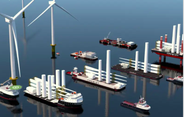 Etats-Unis – Appels d’offre éolien en mer et retombées locales !