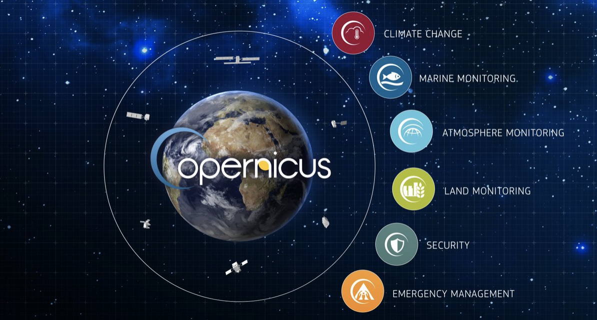 Copernicus : les 7 dernières années sont les plus chaudes jamais enregistrées