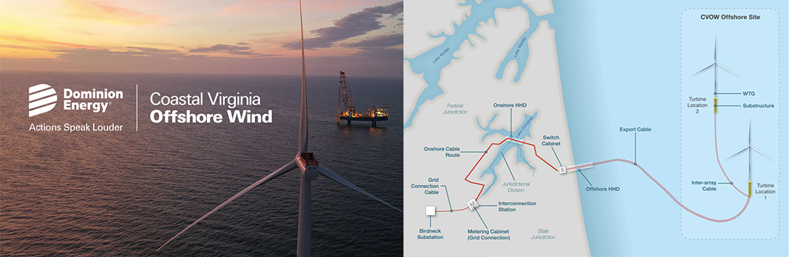 Eolien en mer : Collaboration stratégique et politique entre le Danemark et la Virginie