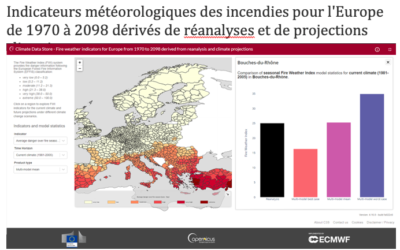 Copernicus : les 7 dernières années sont les plus chaudes jamais enregistrées