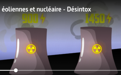 Désintox sur Arte : « Un réacteur nucléaire, c’est 45 éoliennes offshore »