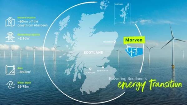 ScotWind : EnBW et bp remportent une zone de 2,9 GW. Partie 2