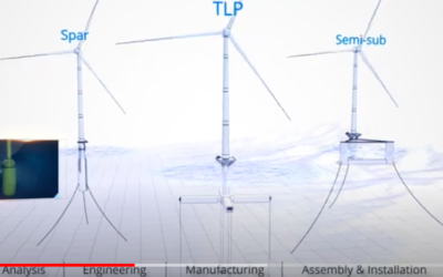 OSI propose une nouvelle technologie de pose pour l’éolien flottant