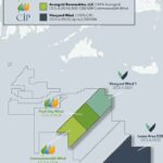 Etats-Unis : Iberdrola et CIP restructurent leur partenariat