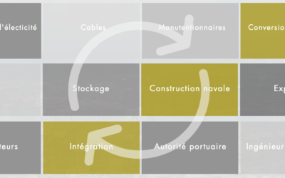 EOPSA European Onshore Power Supply Association