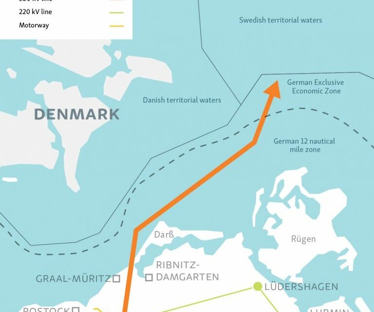 Allemagne – Suède : La procédure pour le projet de câble sous-marin est lancée
