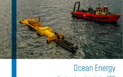 L’énergie océanique : Augmentation des investissements et des installations en 2021