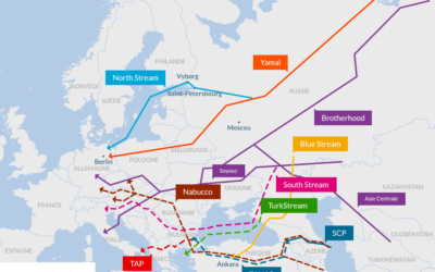 Rompre le dilemme de  l’Union Européenne